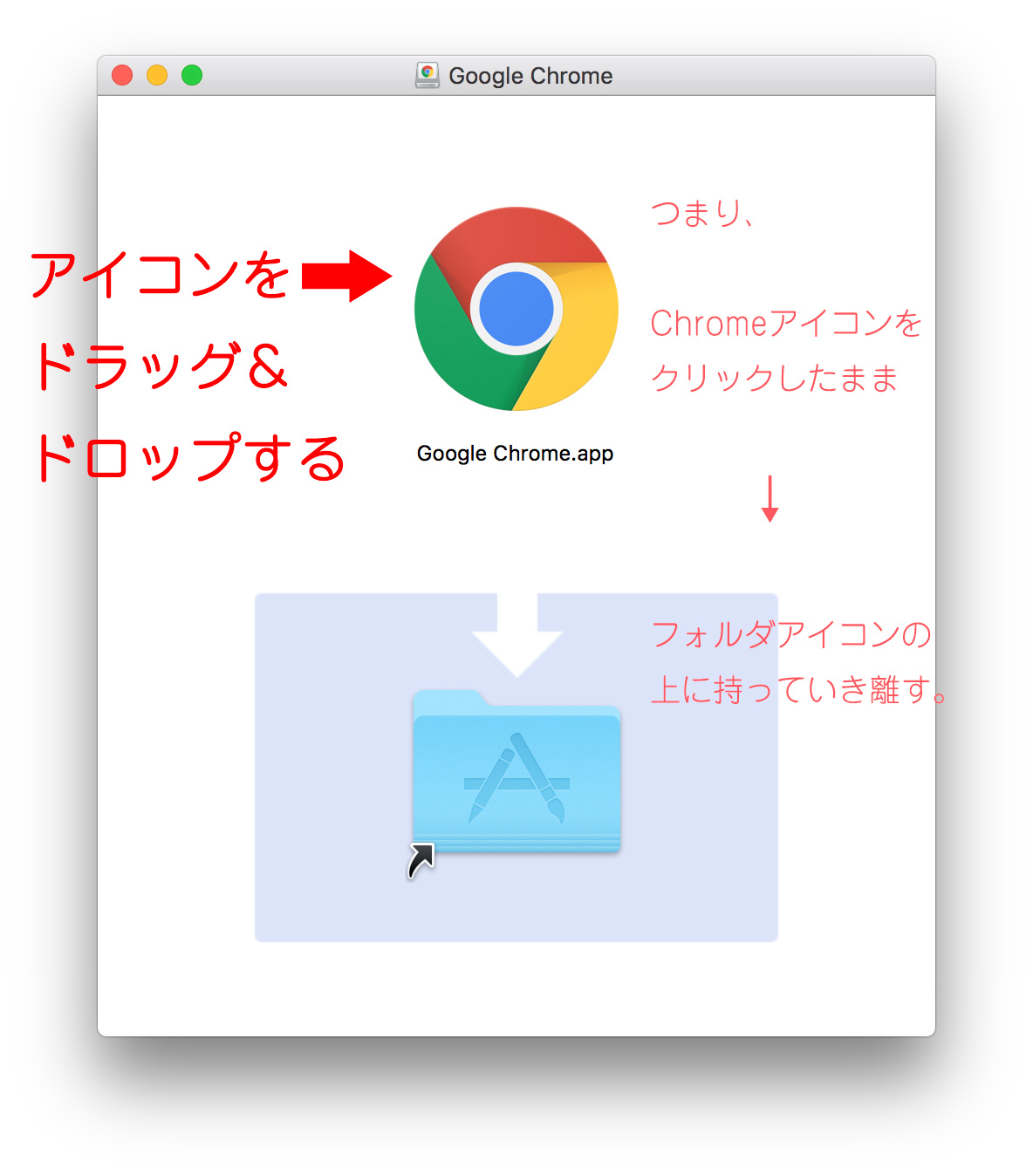 Mac版 Google Chrome をインストールしてみよう ほのぼのうさぎ ぶろぐろぐーっ